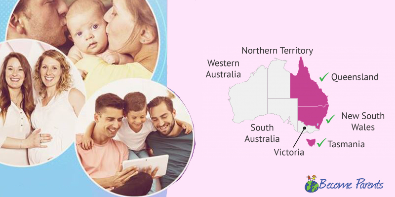 Surrogacy in Australia